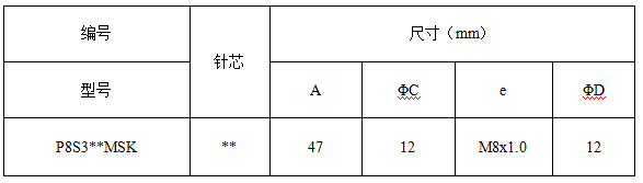 M8塑膠直公.png