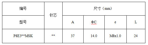 M8塑膠彎公.png